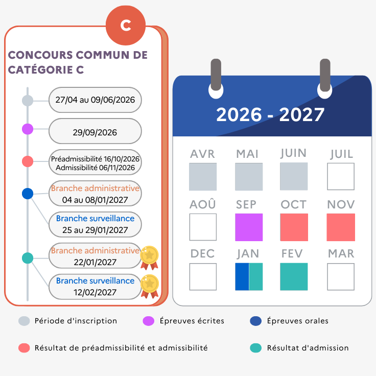 Calendrier prévisionnel du concours commun d'agent C